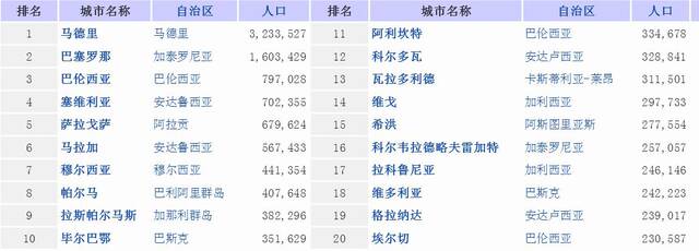 西班牙移民3 (1).jpg